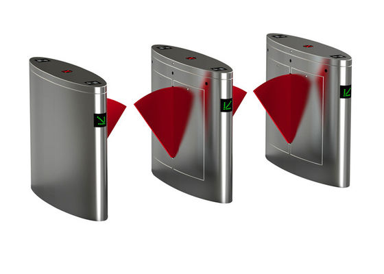 3s リセット 24V BLDC モーター フラップバリアゲート 4ペア赤外線センサーと600mm 幅